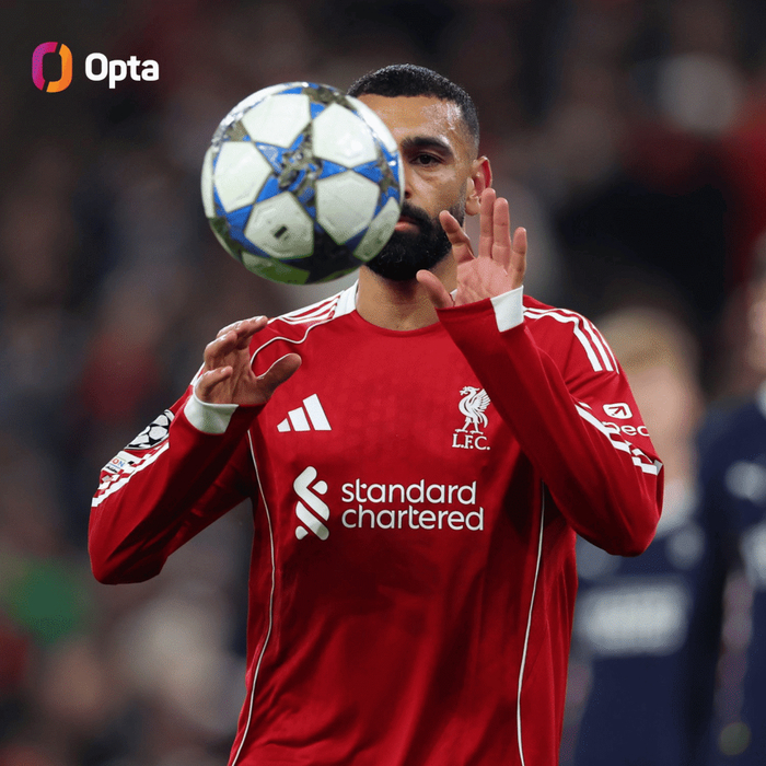 关于重磅！萨拉赫在雄鹿比赛中回归赛场波特兰开拓者集结日主帅复盘，今晚萨克拉门托国王篮板制胜的信息